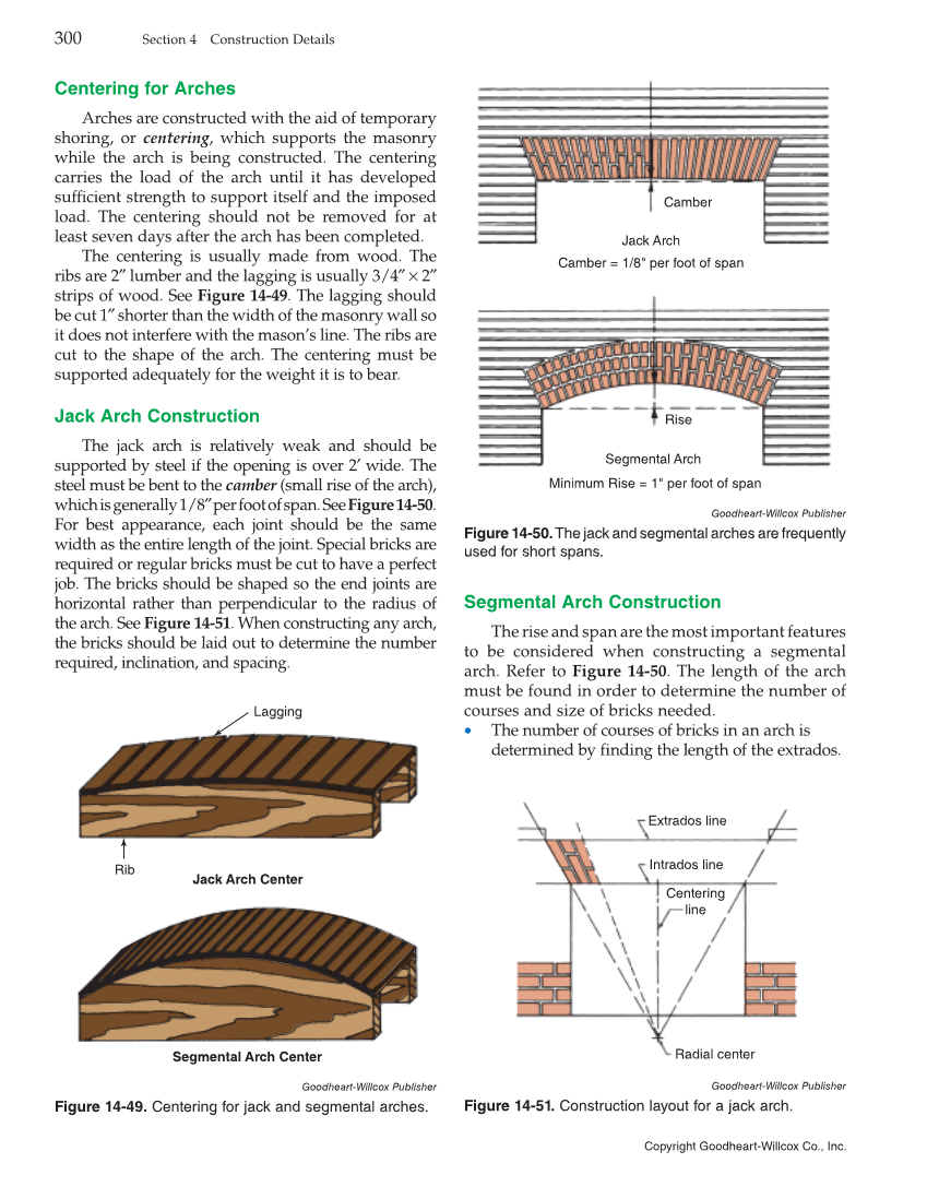 Modern Masonry: Brick, Block, Stone, 8th Edition page 300