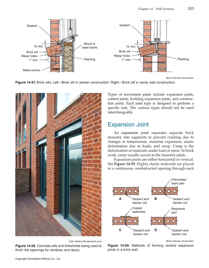 Modern Masonry: Brick, Block, Stone, 8th Edition page 303
