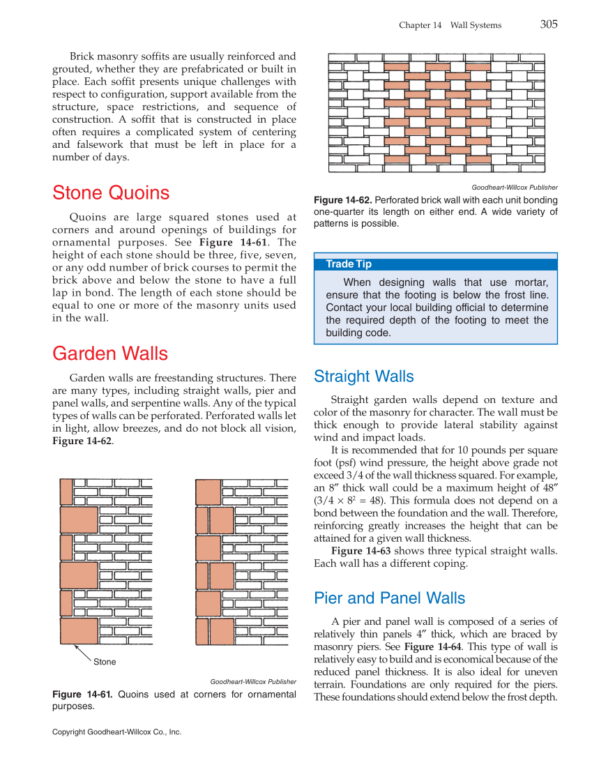 Modern Masonry: Brick, Block, Stone, 8th Edition page 305
