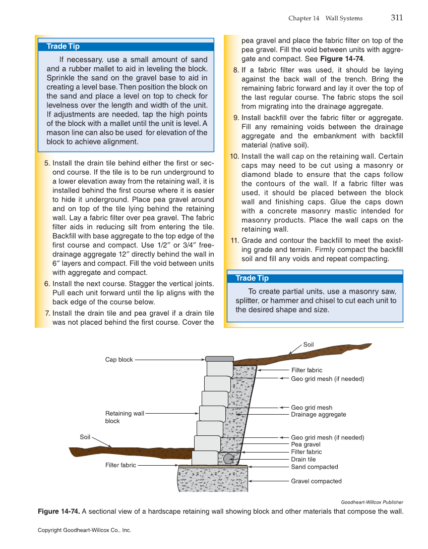 Modern Masonry: Brick, Block, Stone, 8th Edition page 311