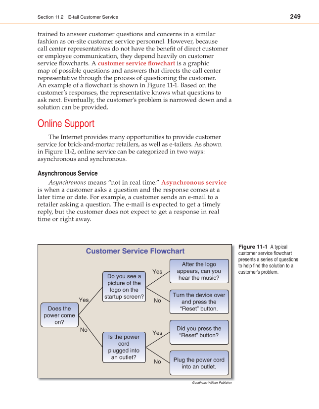 Retailing and E-tailing, 1st Edition page 249