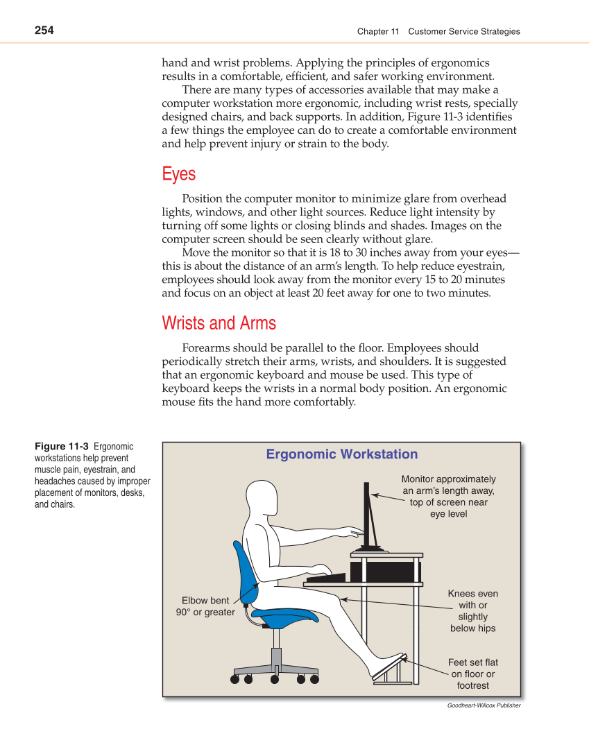 Retailing and E-tailing, 1st Edition page 254