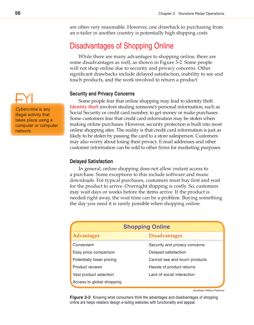 Retailing and E-tailing, 1st Edition page 56