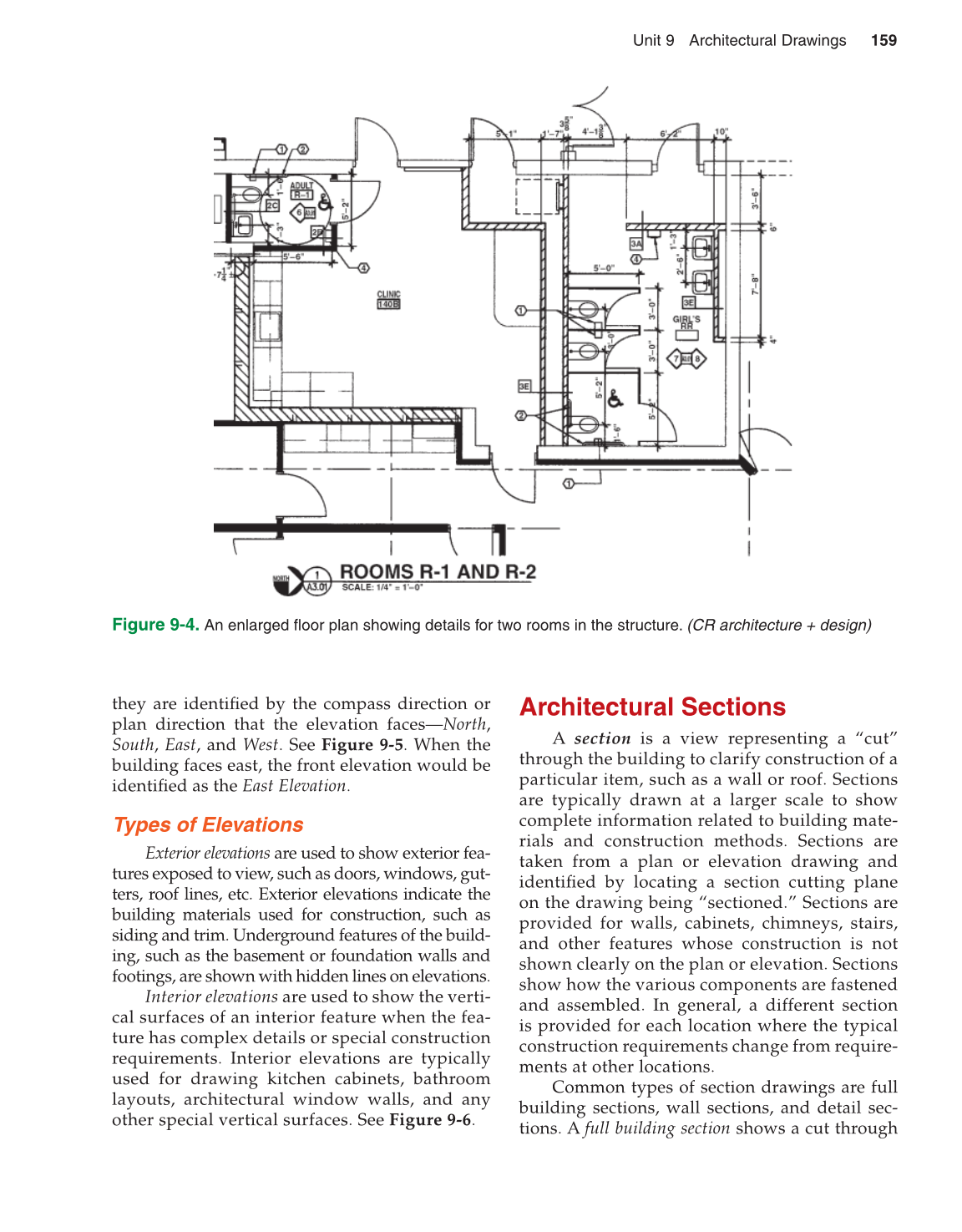 Print Reading for Construction, 6th Edition page 159