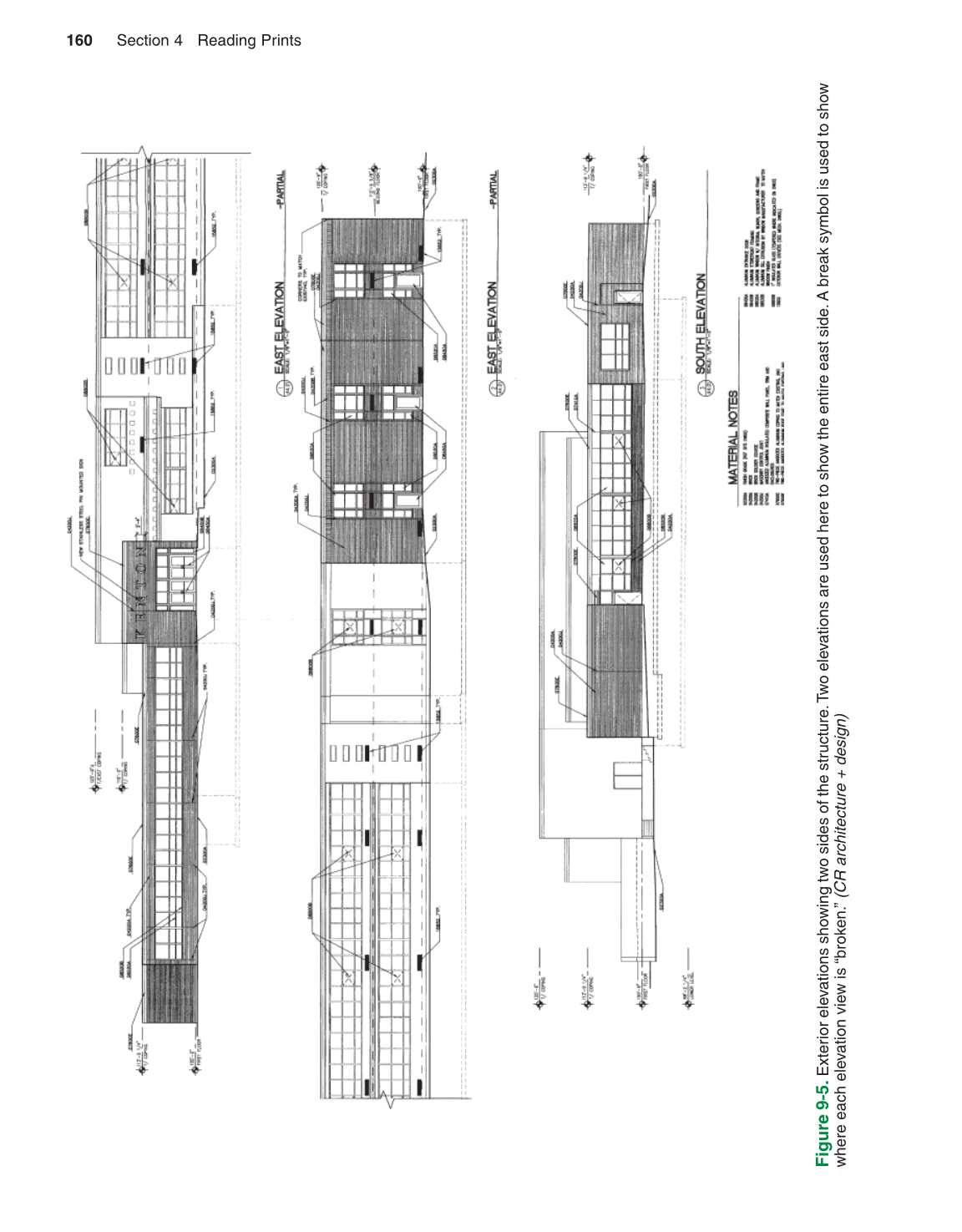 Print Reading for Construction, 6th Edition page 160