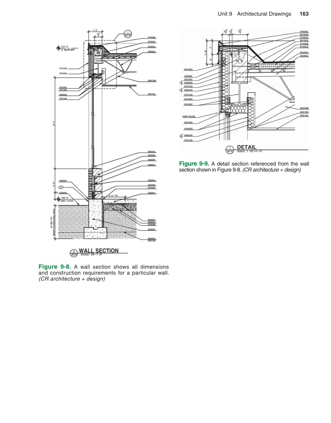 Print Reading for Construction, 6th Edition page 163
