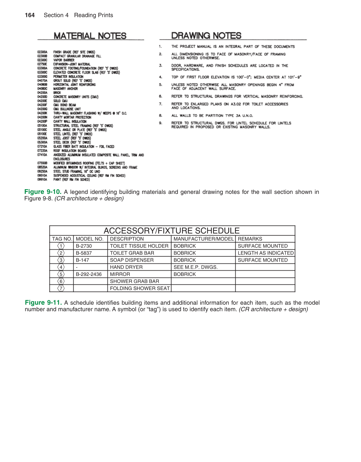 Print Reading for Construction, 6th Edition page 164