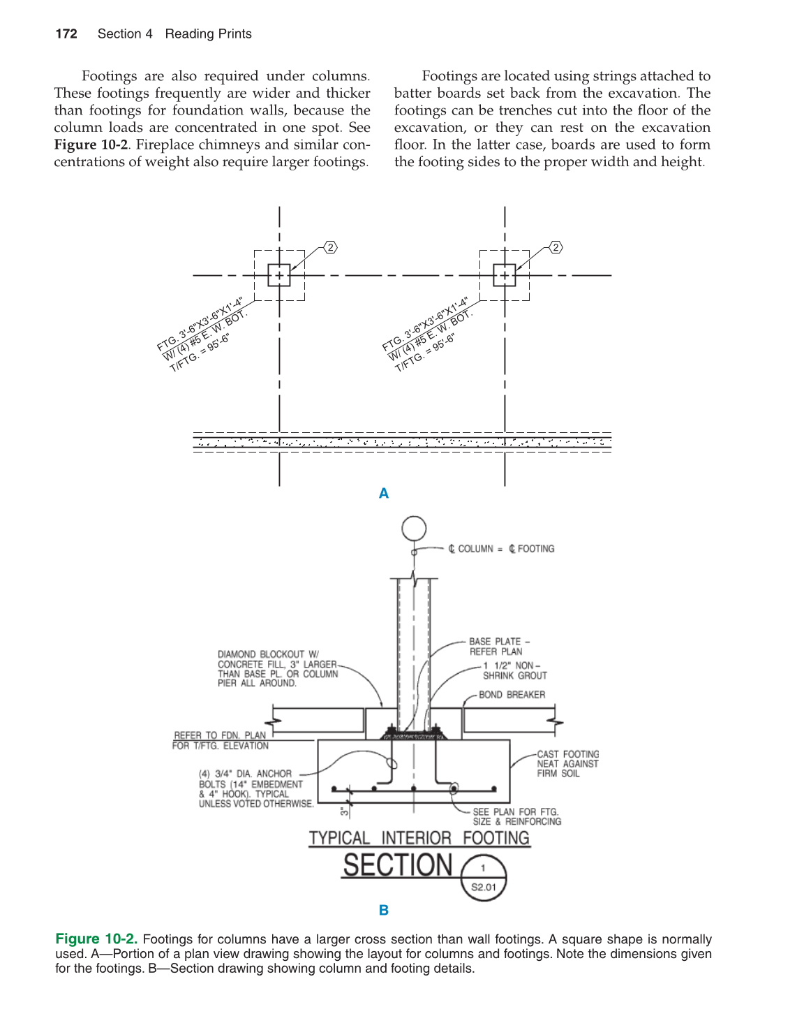 Print Reading for Construction, 6th Edition page 172
