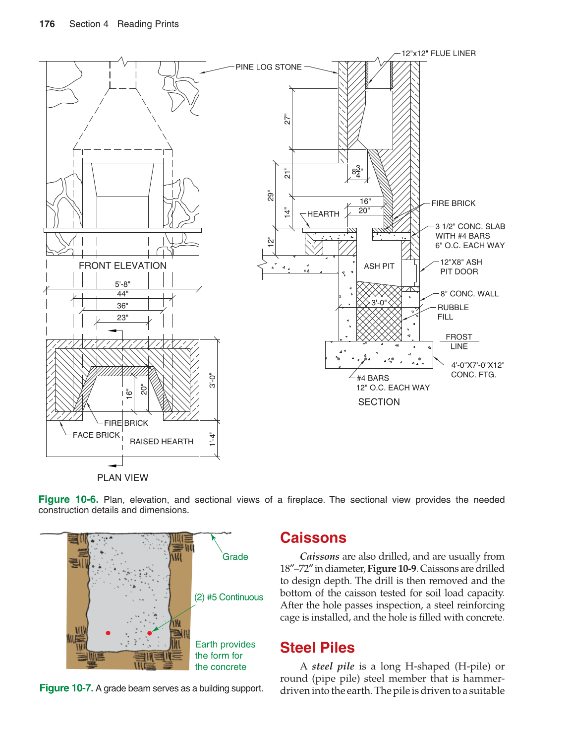 Print Reading for Construction, 6th Edition page 176