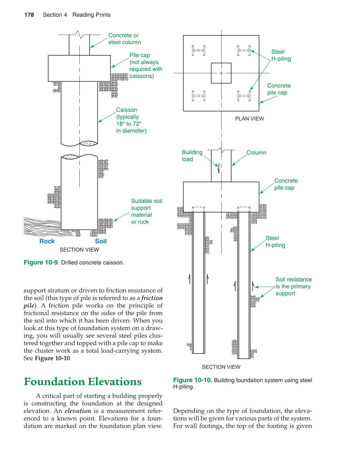 Print Reading for Construction, 6th Edition page 178