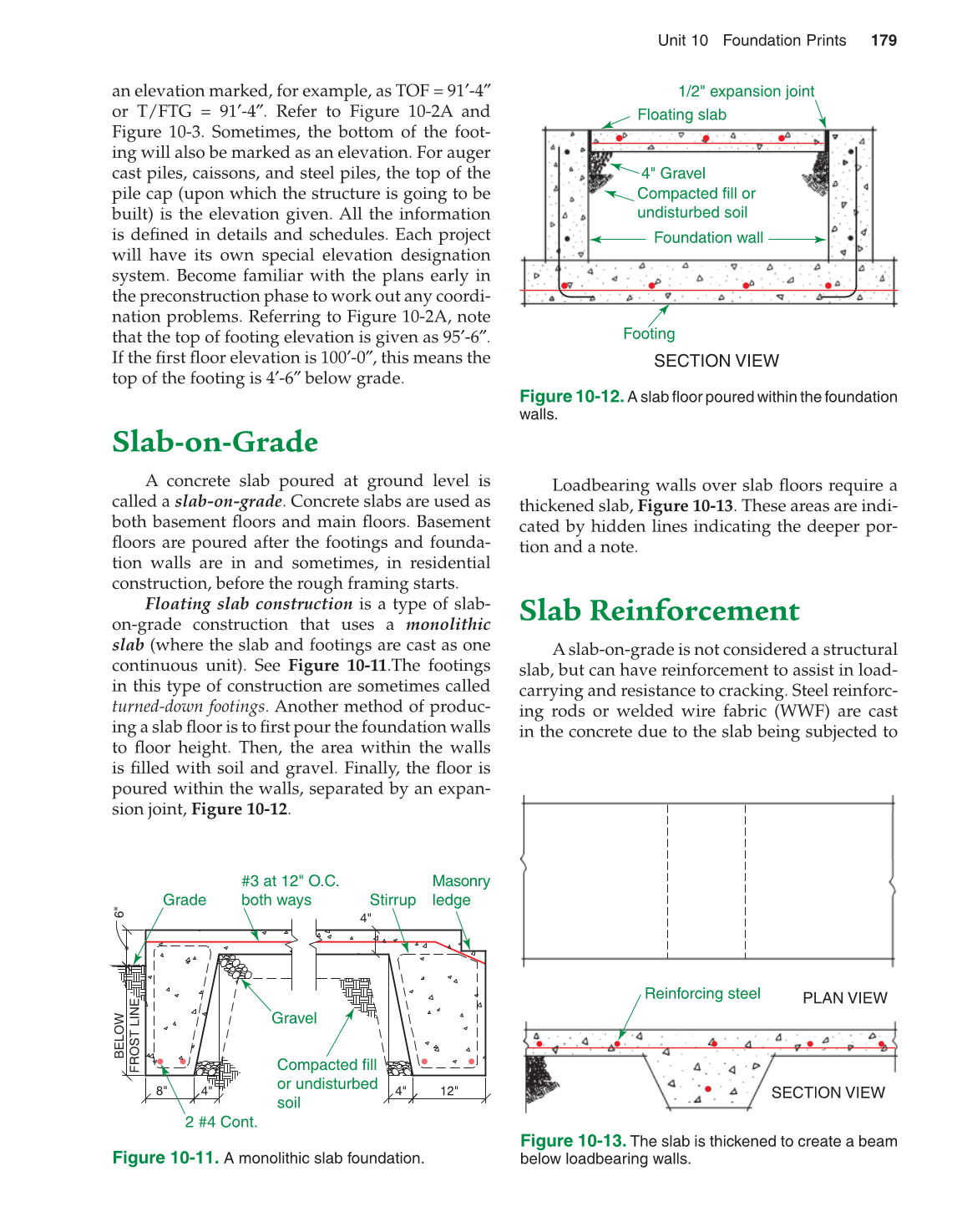 Print Reading for Construction, 6th Edition page 179