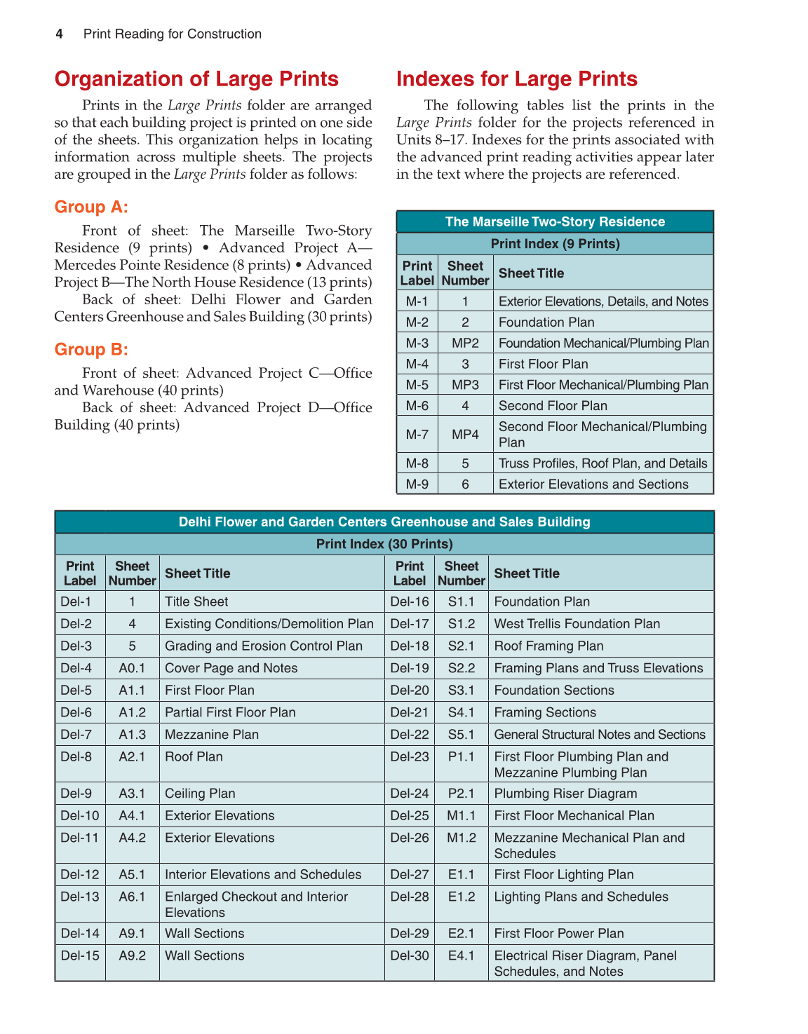 Print Reading for Construction, 6th Edition page 4