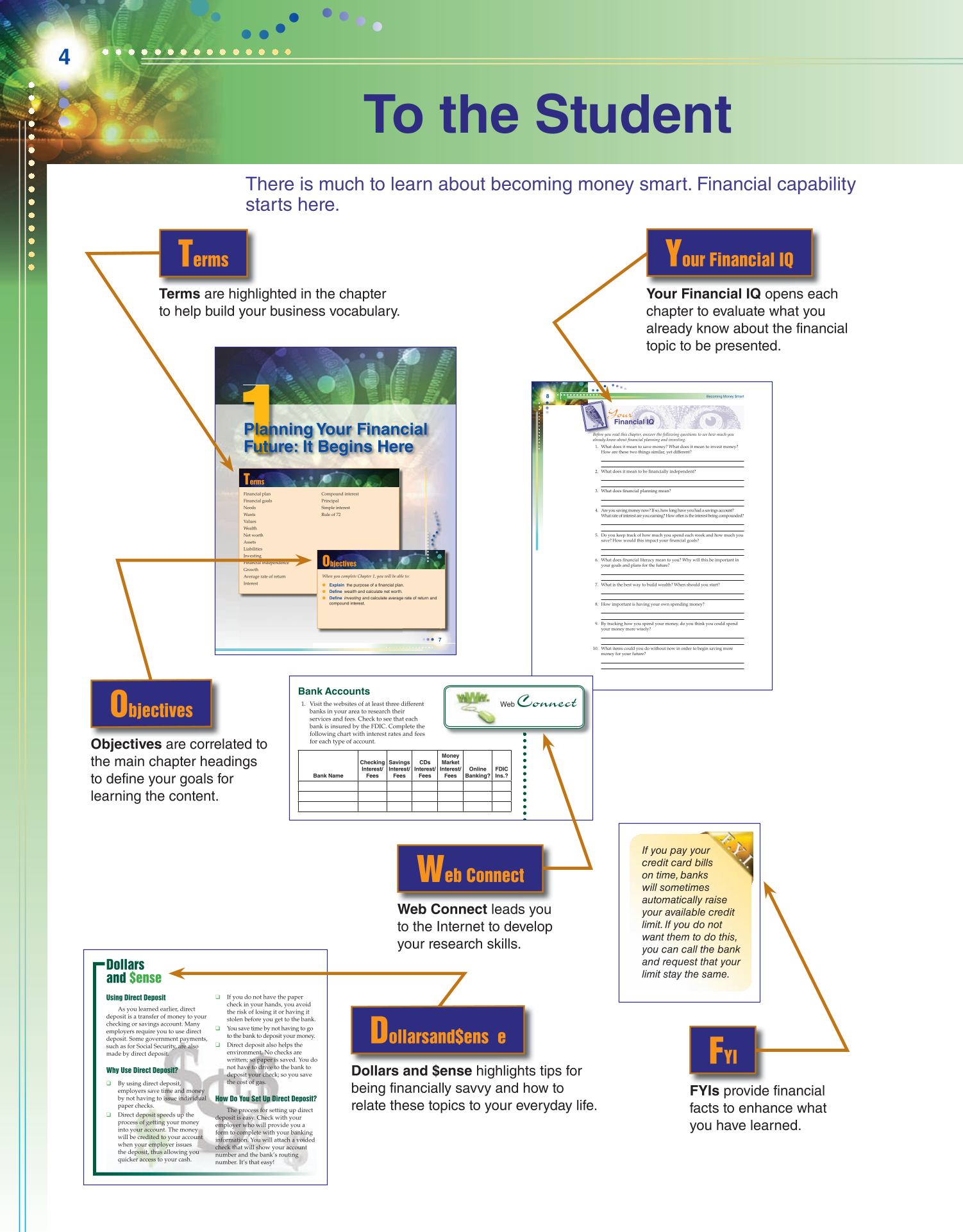 Becoming Money $mart: A Simulation for Financial Decision Making, 1st Edition page 4