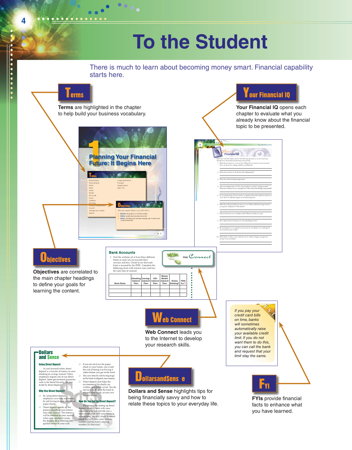 Becoming Money $mart: A Simulation for Financial Decision Making, 1st Edition page 4