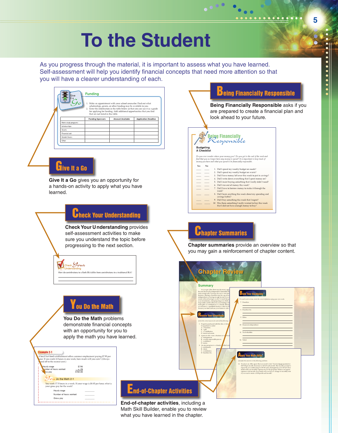 Becoming Money $mart: A Simulation for Financial Decision Making, 1st Edition page 5