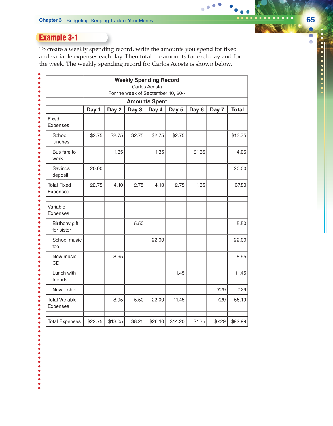 Becoming Money $mart: A Simulation for Financial Decision Making, 1st Edition page 65