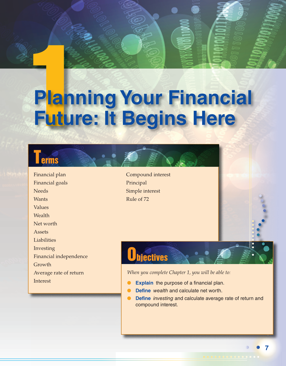 Becoming Money $mart: A Simulation for Financial Decision Making, 1st Edition page 7
