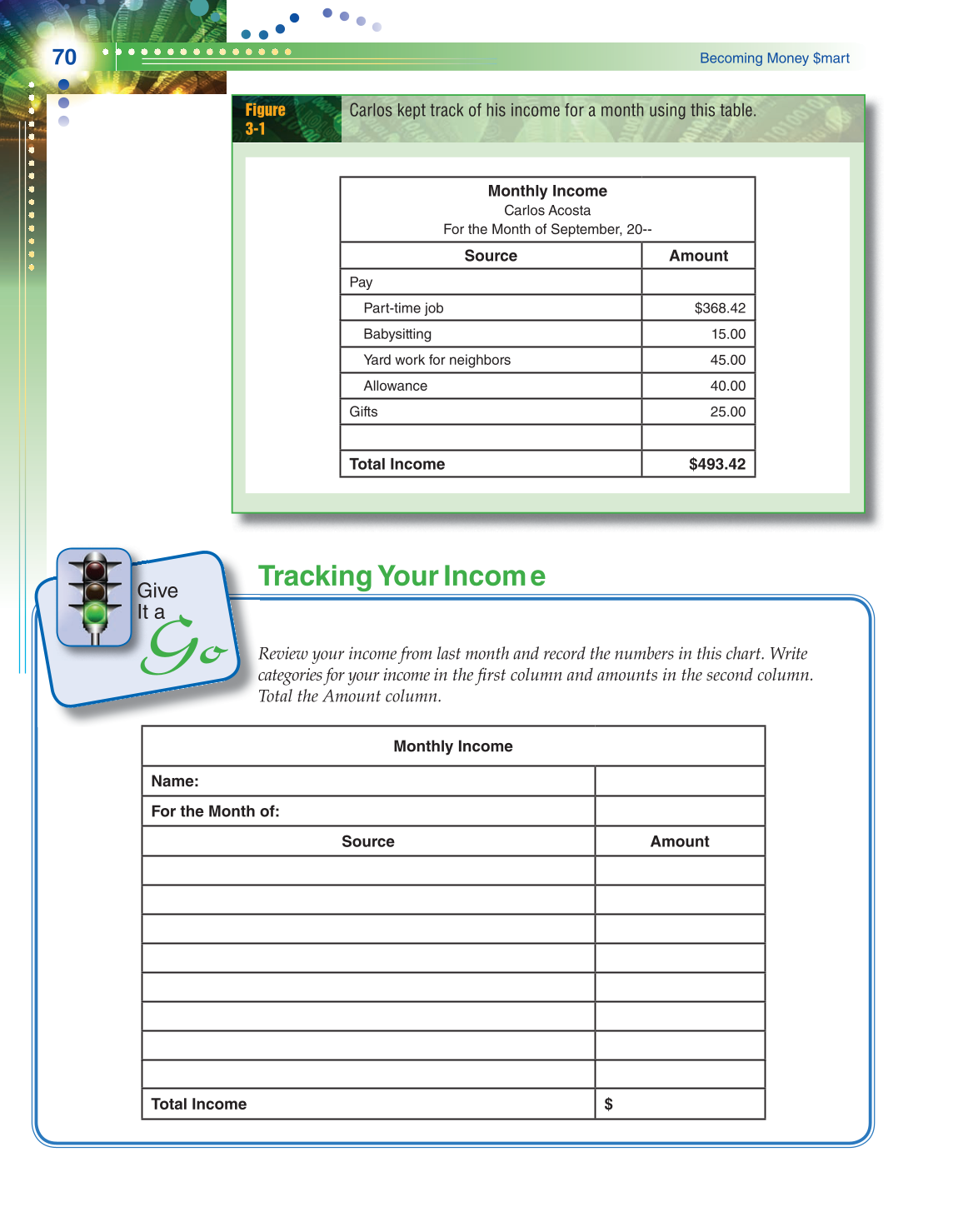 Becoming Money $mart: A Simulation for Financial Decision Making, 1st Edition page 70