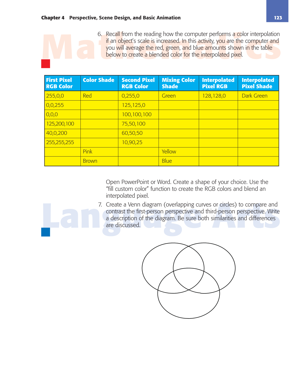 Video Game Design Foundations, 1st Edition page 123
