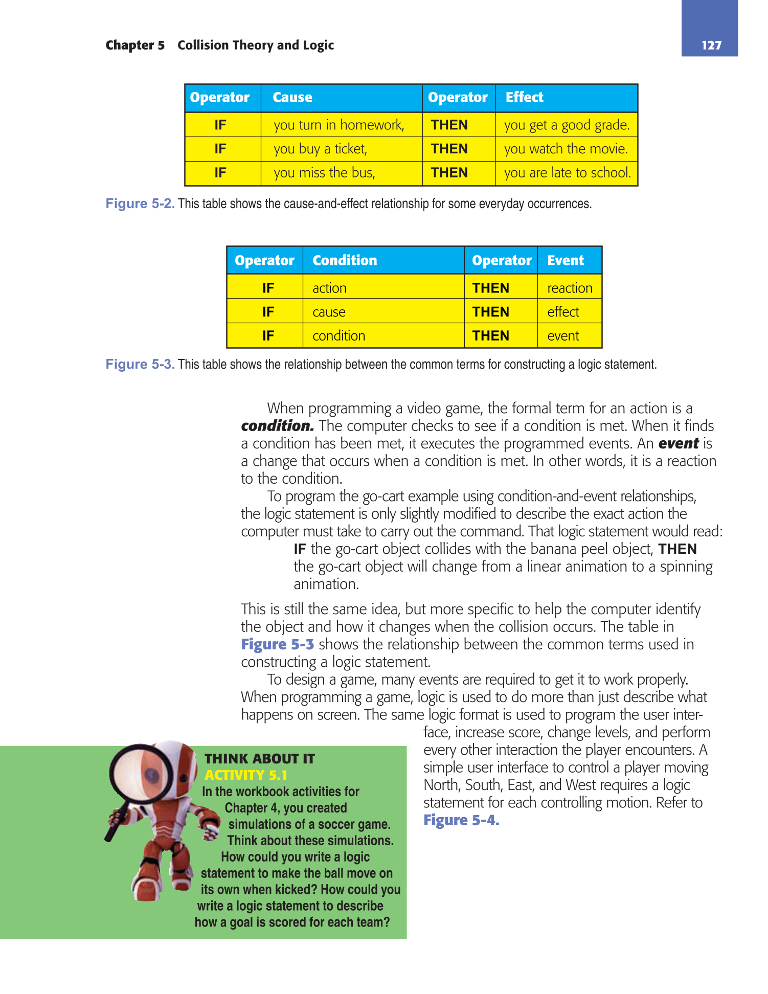 Video Game Design Foundations, 1st Edition page 127
