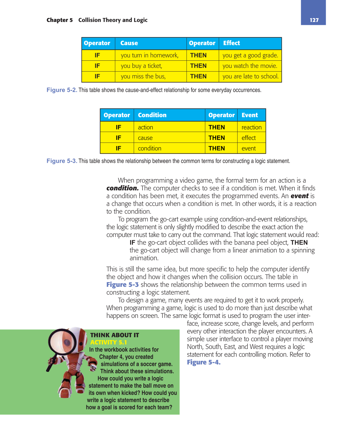 Video Game Design Foundations, 1st Edition page 127