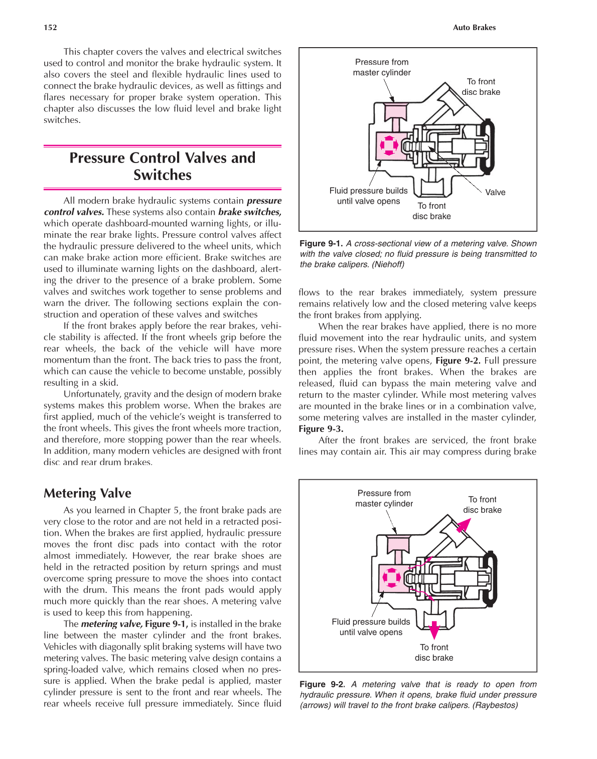 Auto Brakes, A5, 3rd Edition page 152