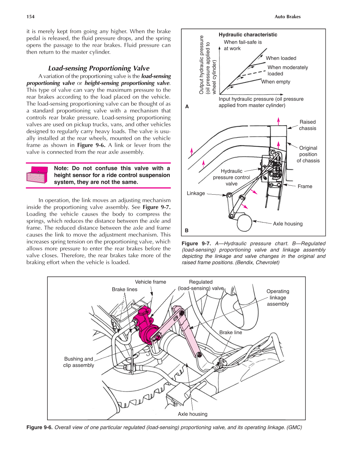 Auto Brakes, A5, 3rd Edition page 154
