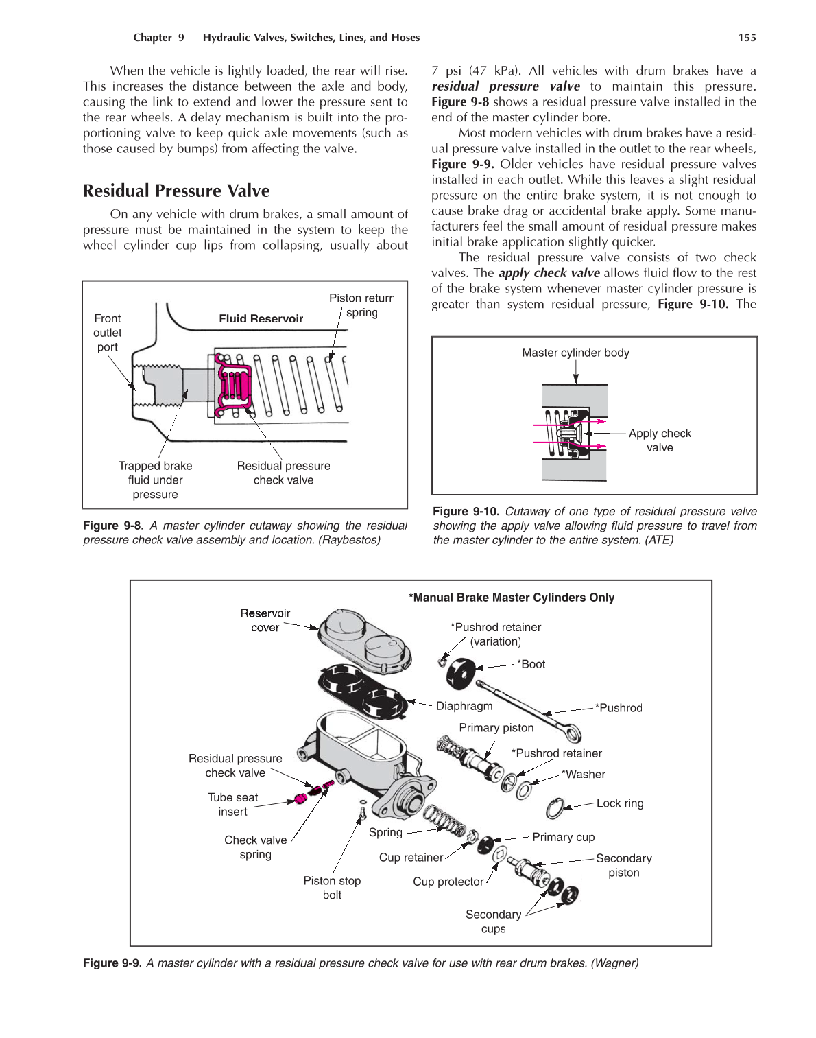 Auto Brakes, A5, 3rd Edition page 155
