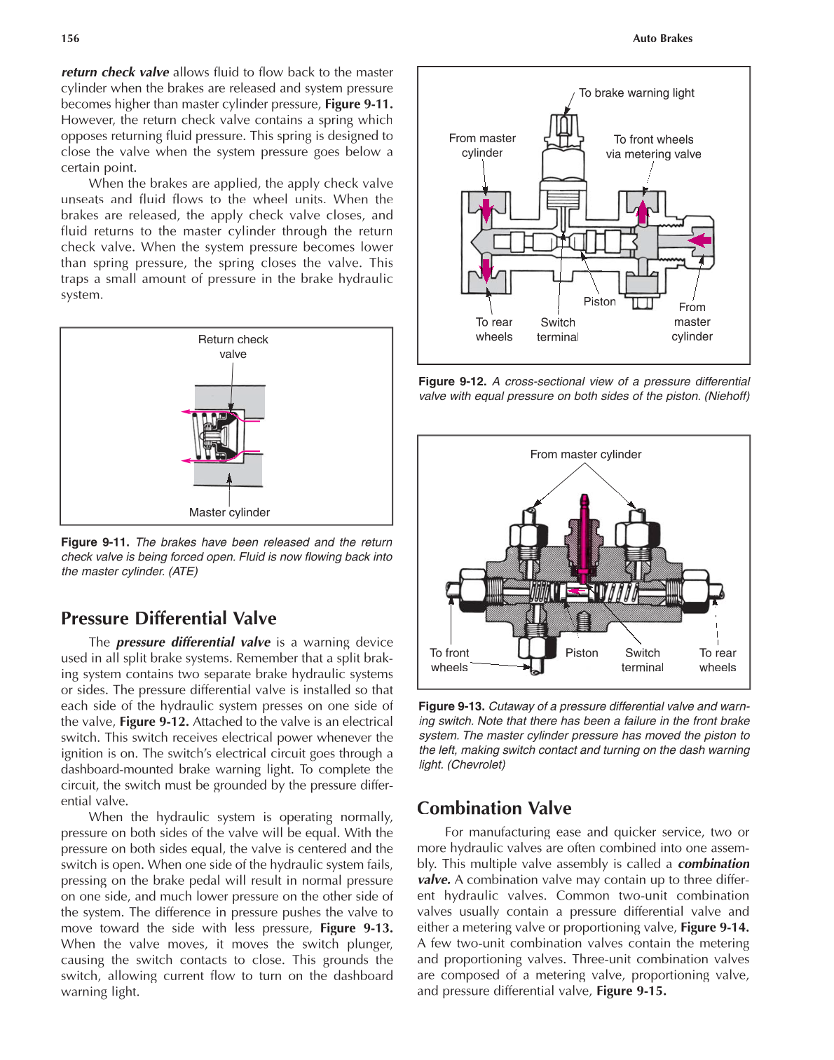 Auto Brakes, A5, 3rd Edition page 156