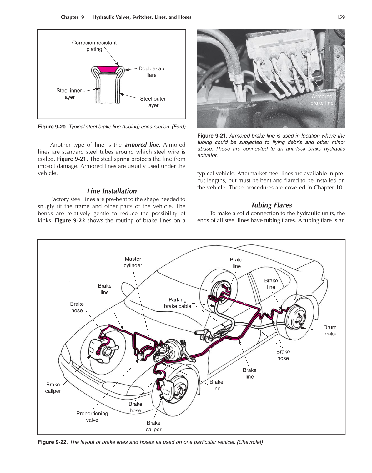 Auto Brakes, A5, 3rd Edition page 159