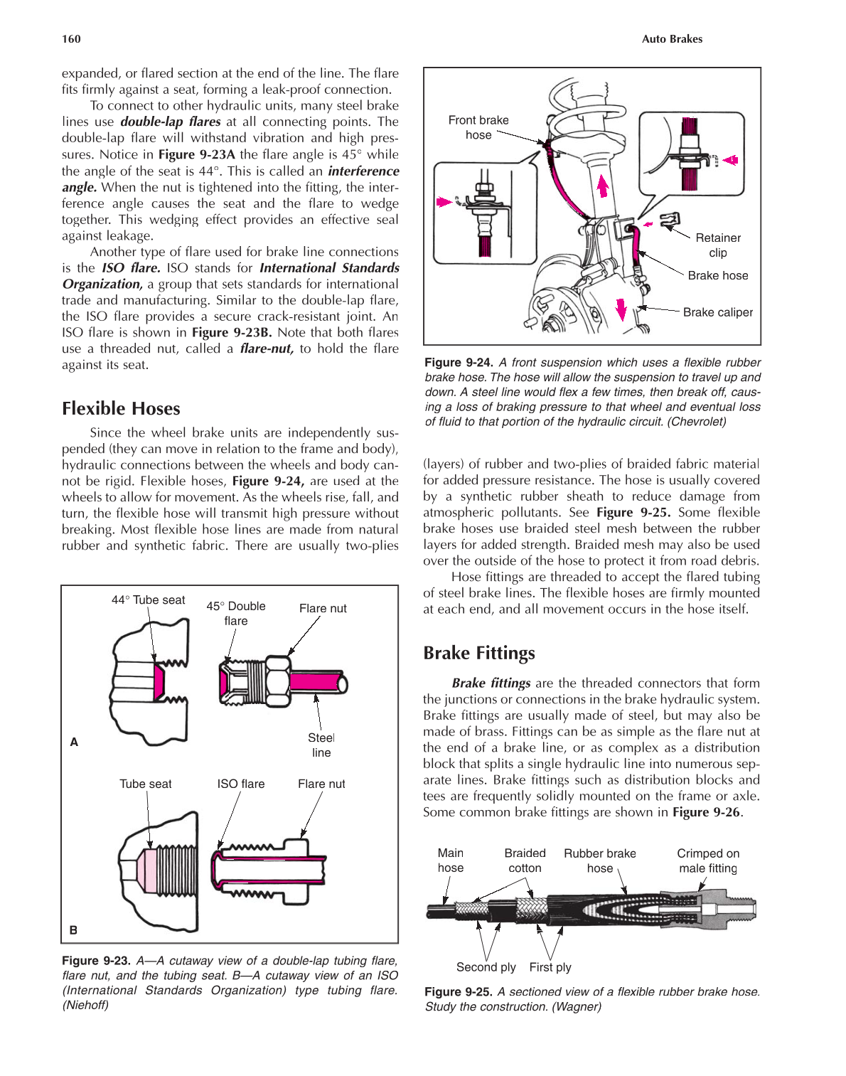 Auto Brakes, A5, 3rd Edition page 160