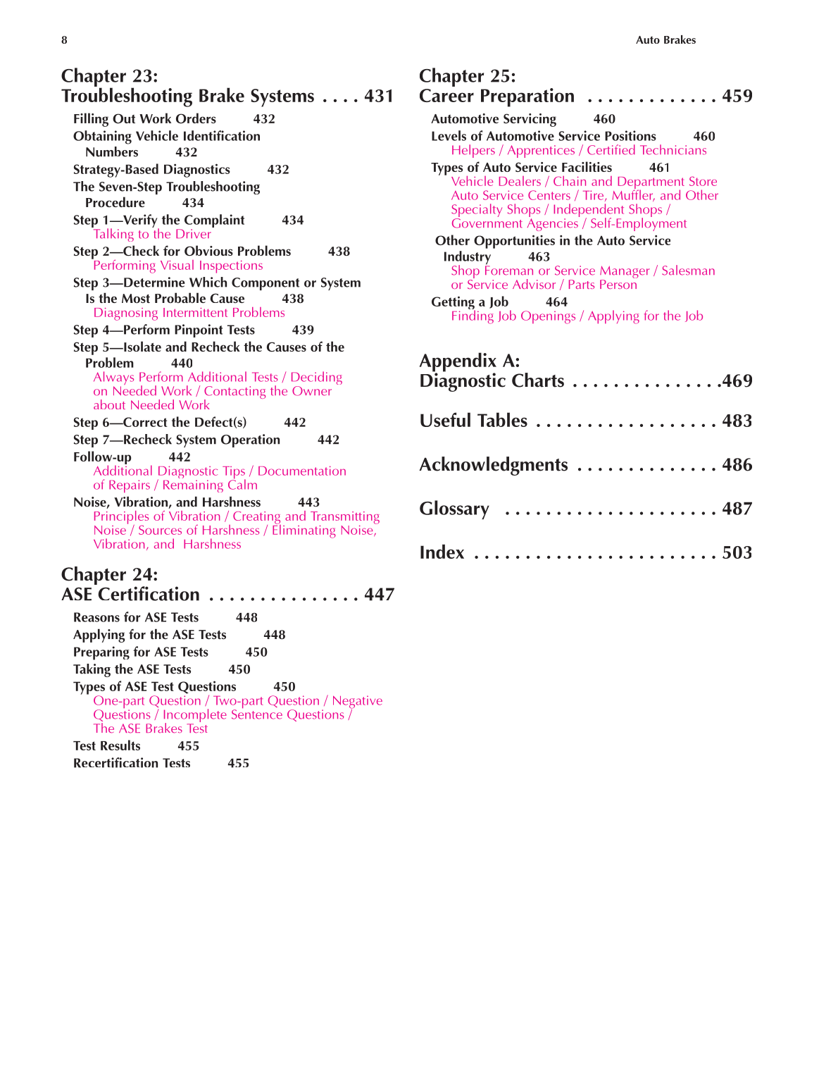 Auto Brakes, A5, 3rd Edition page 8