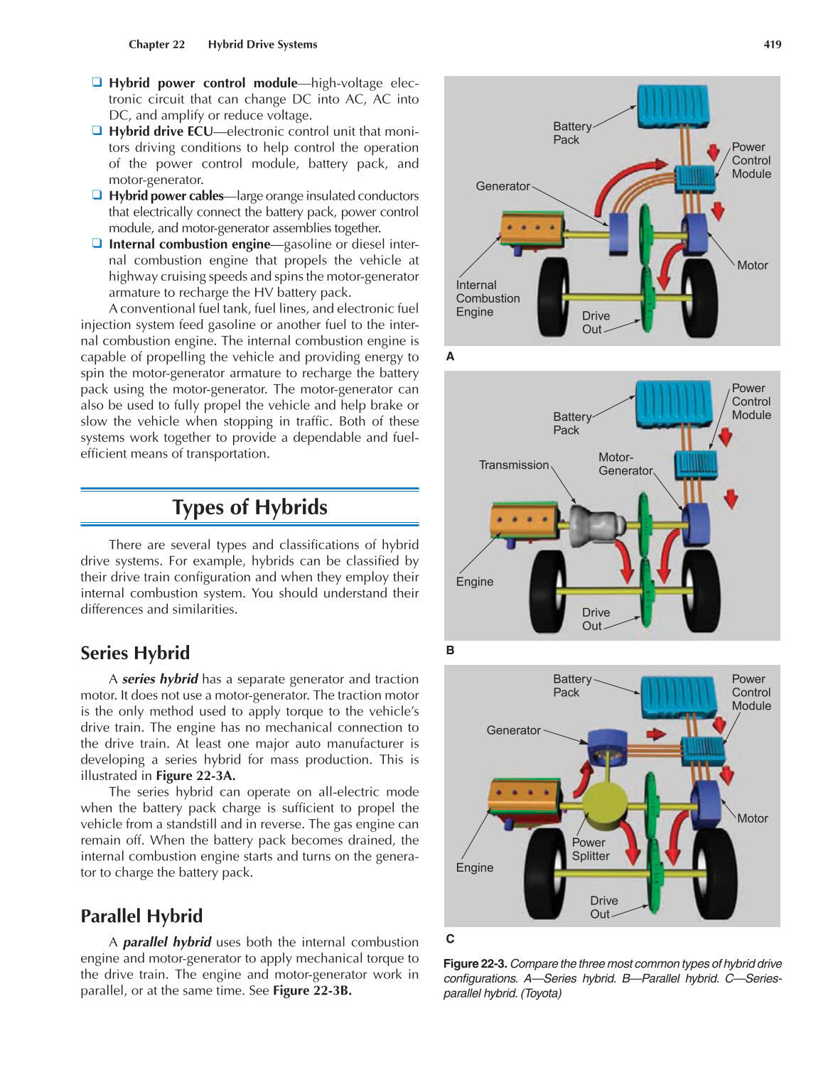 Auto Electricity and Electronics, A6, 5th Edition page 419