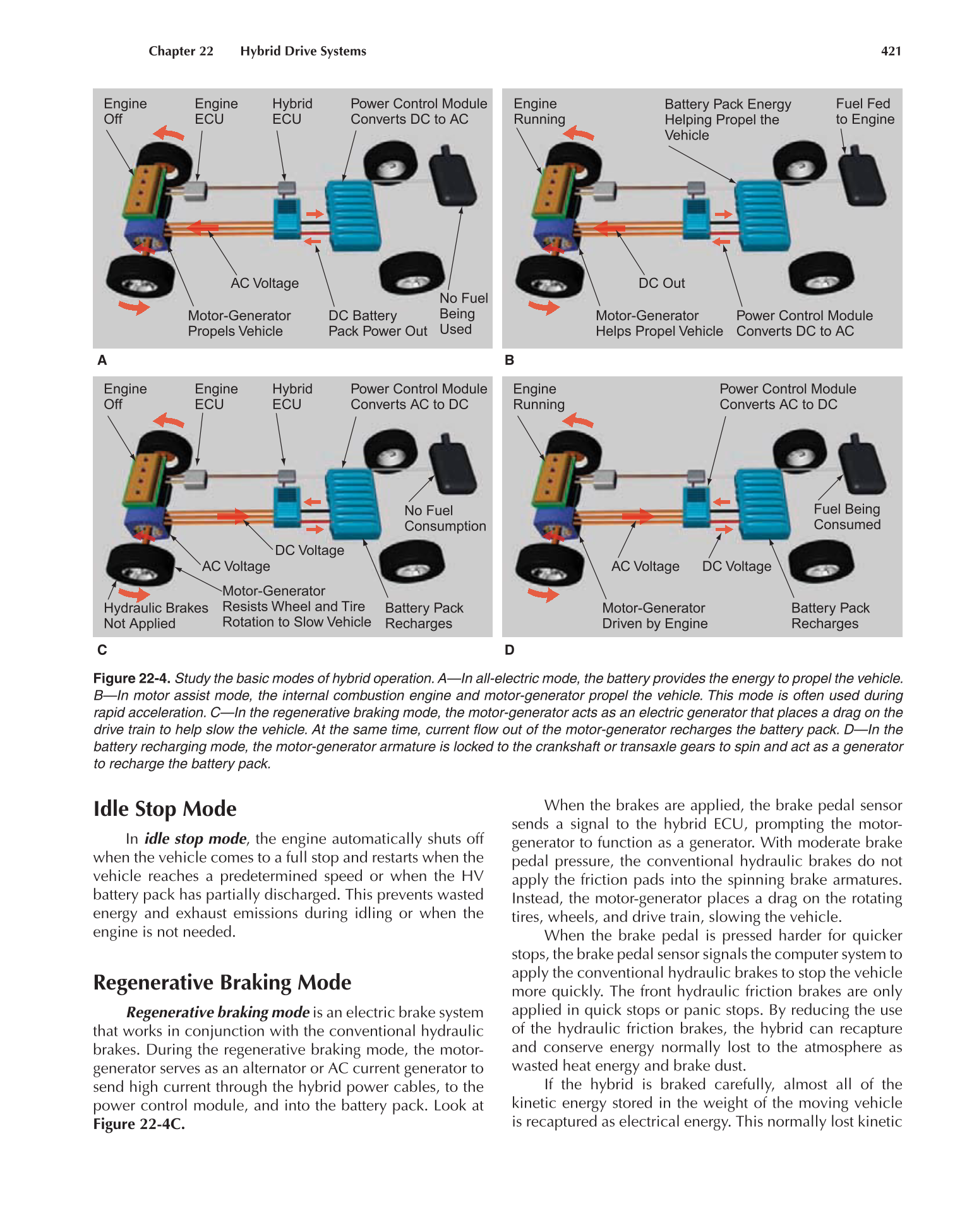 Auto Electricity and Electronics, A6, 5th Edition page 421