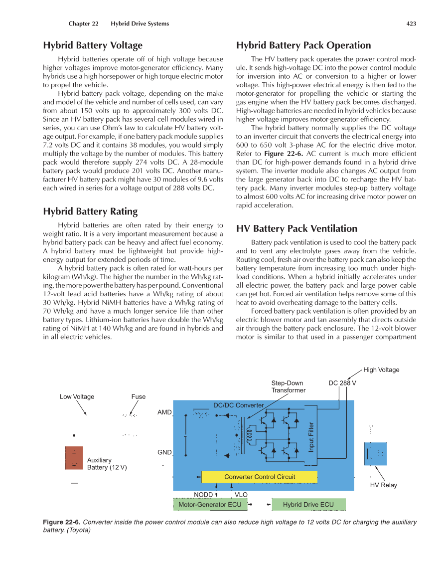 Auto Electricity and Electronics, A6, 5th Edition page 423