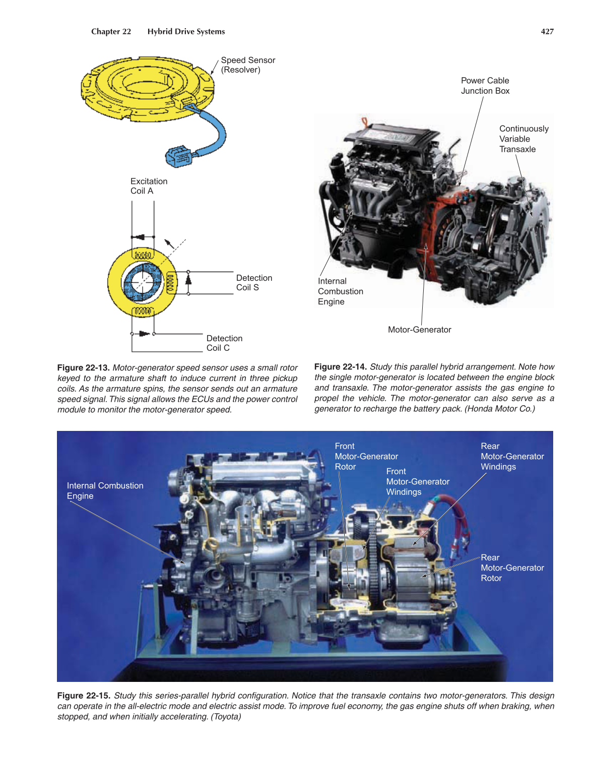 Auto Electricity and Electronics, A6, 5th Edition page 427