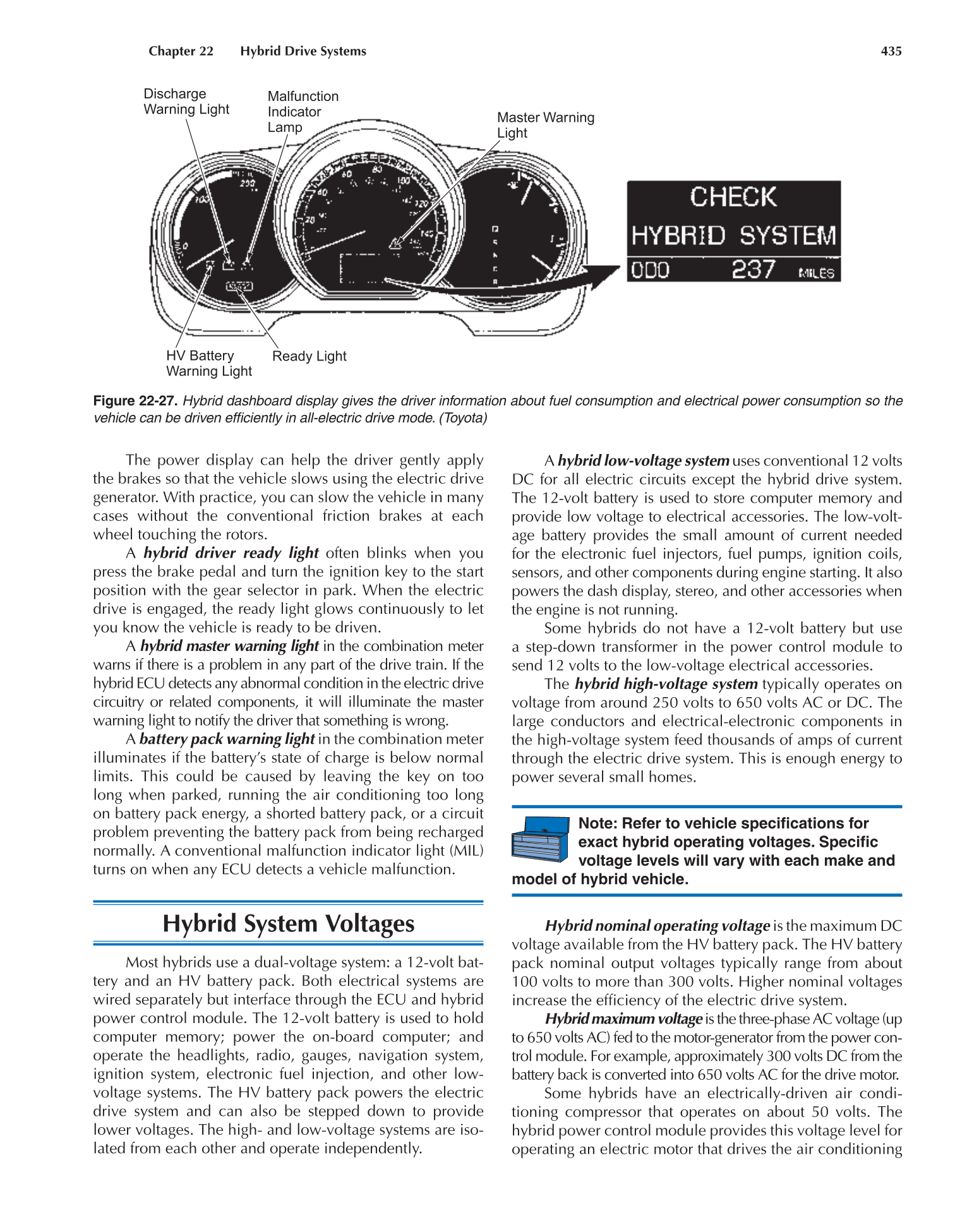Auto Electricity and Electronics, A6, 5th Edition page 435