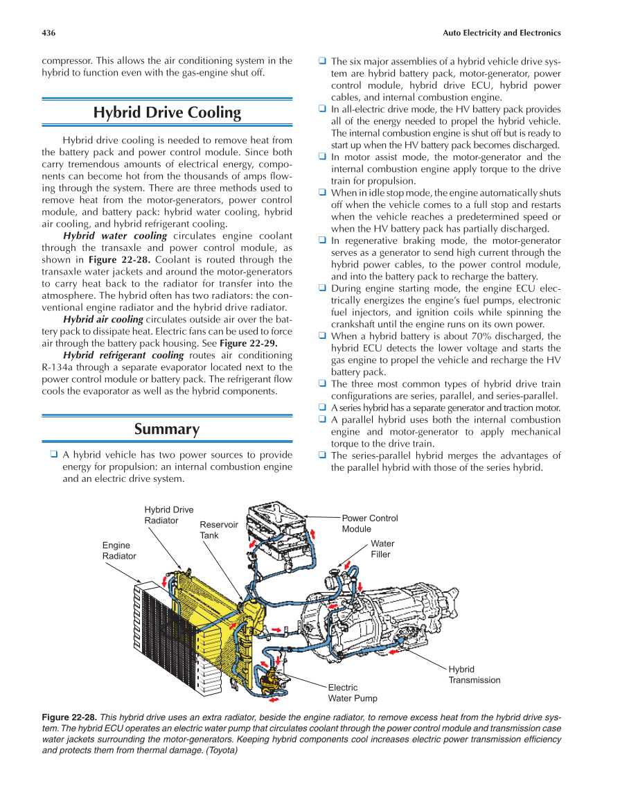Auto Electricity and Electronics, A6, 5th Edition page 436