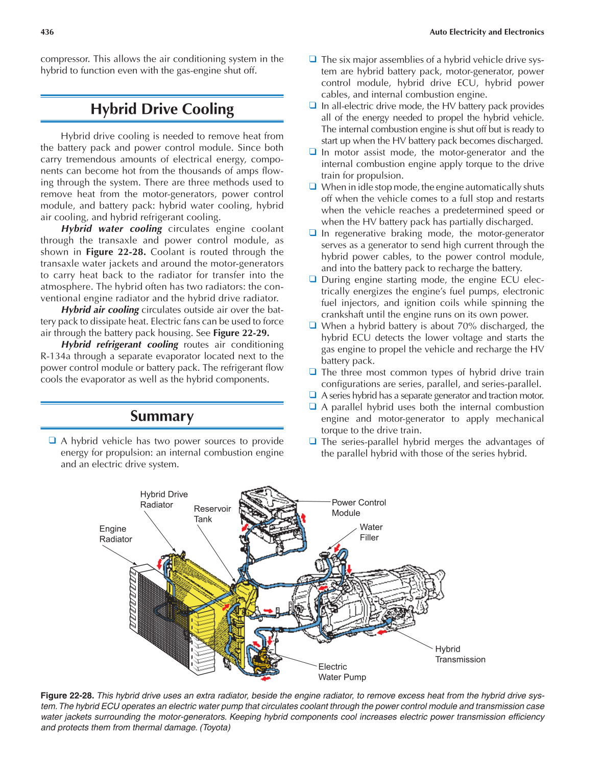 Auto Electricity and Electronics, A6, 5th Edition page 436