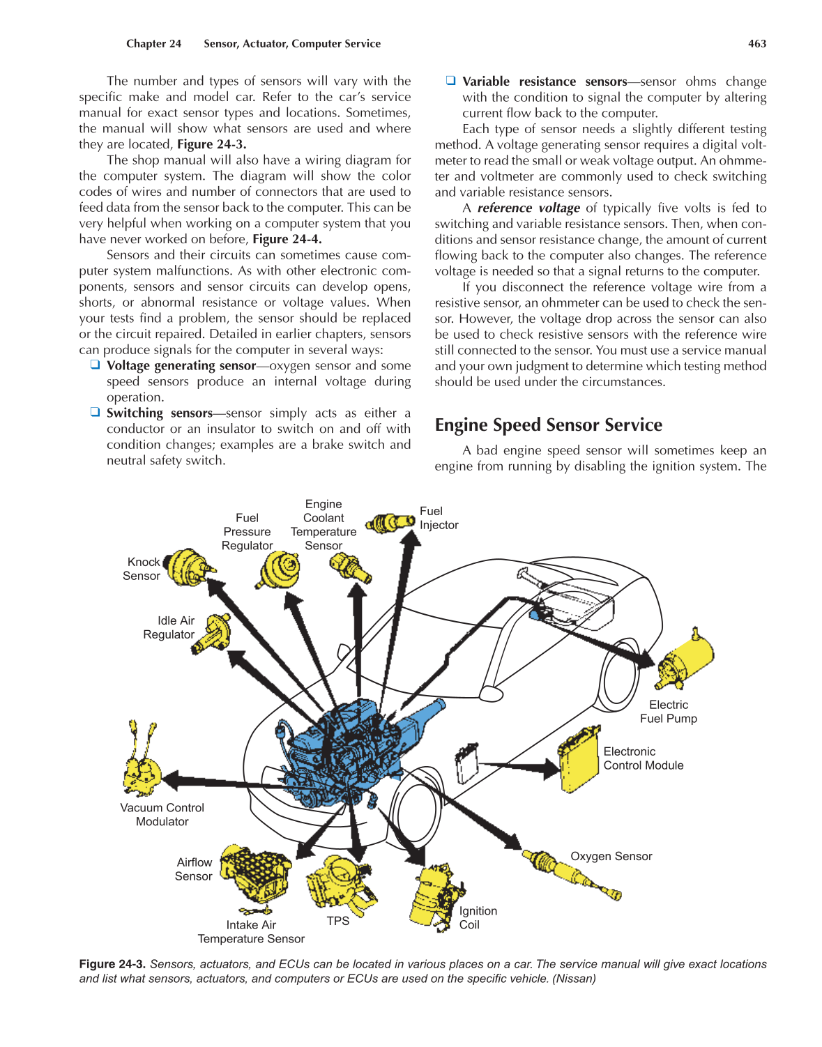 Auto Electricity and Electronics, A6, 5th Edition page 463