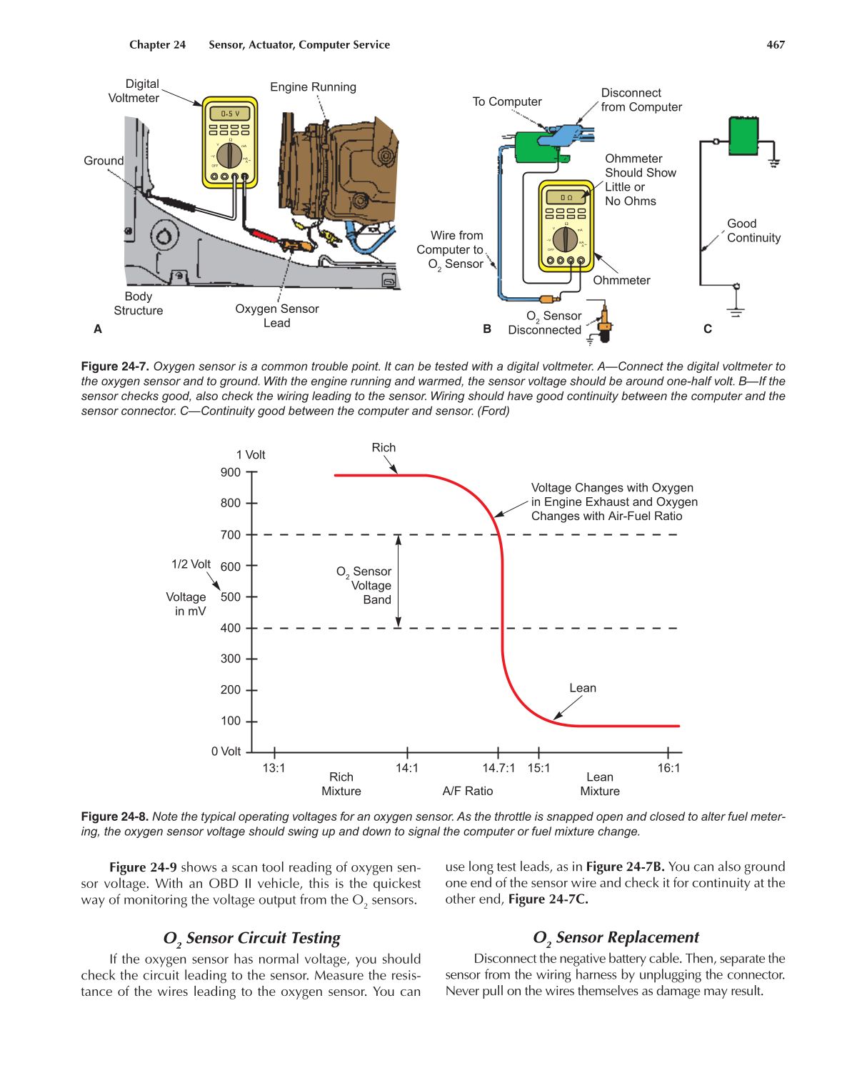 Auto Electricity and Electronics, A6, 5th Edition page 467