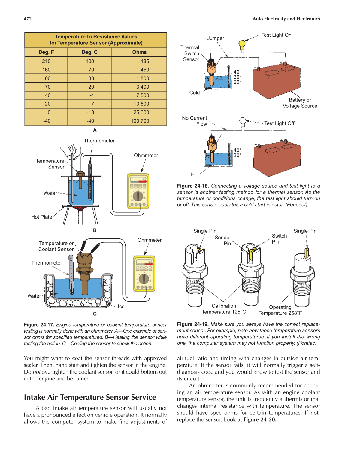 Auto Electricity and Electronics, A6, 5th Edition page 472