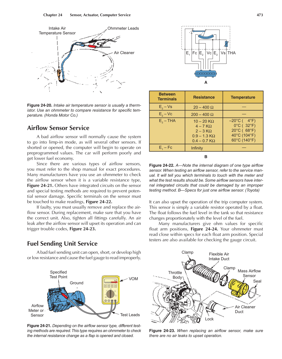 Auto Electricity and Electronics, A6, 5th Edition page 473