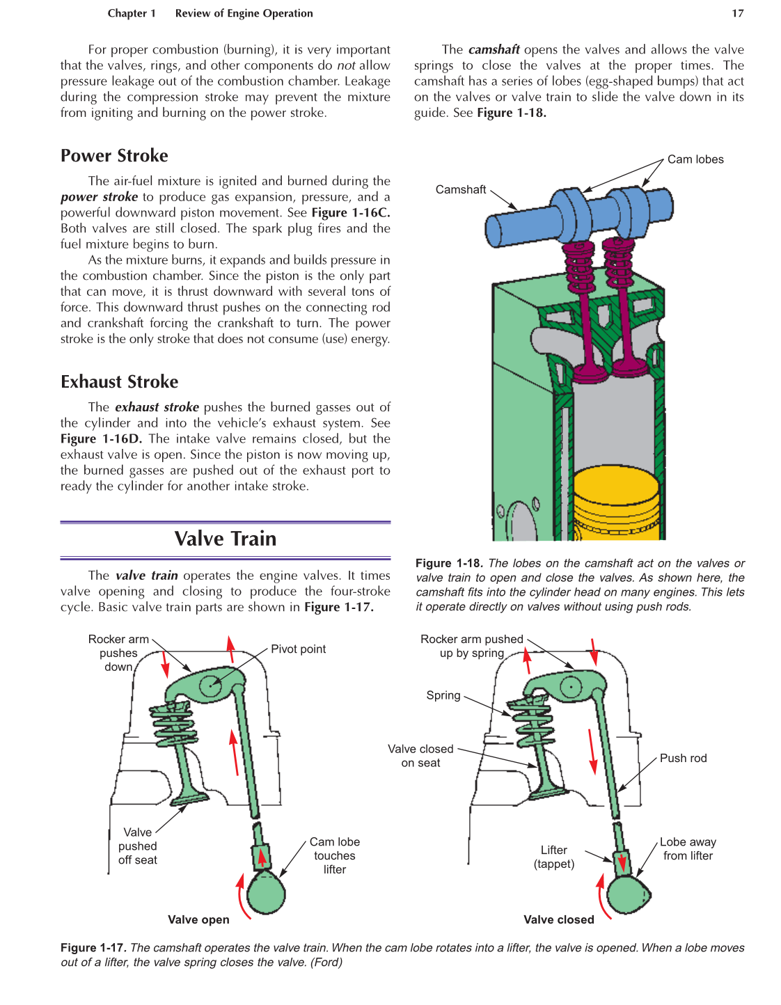 Auto Engine Repair, A1, 5th Edition page 17