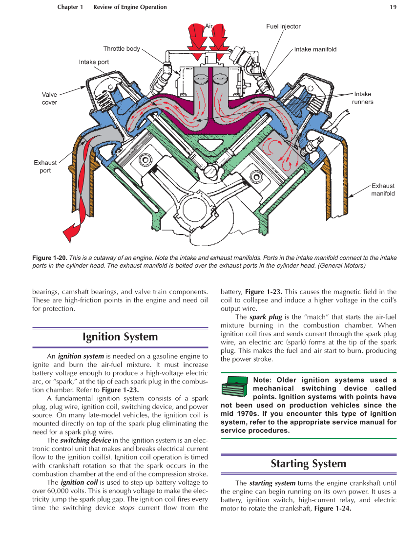 Auto Engine Repair, A1, 5th Edition page 19