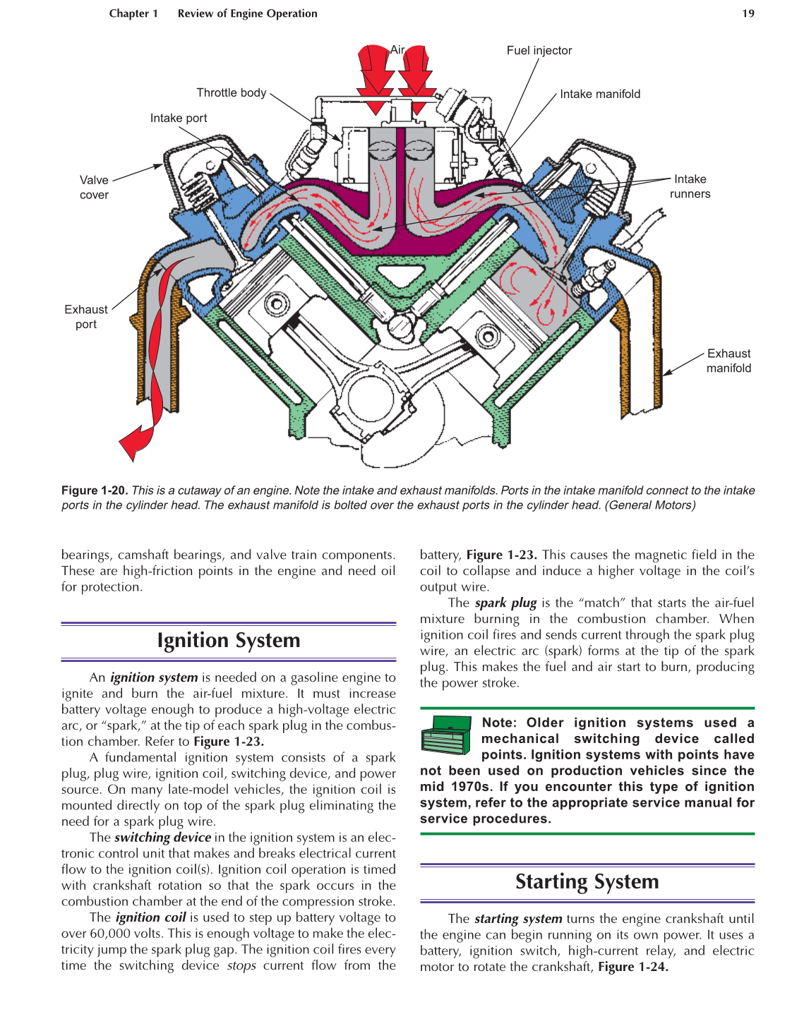 Auto Engine Repair, A1, 5th Edition page 19