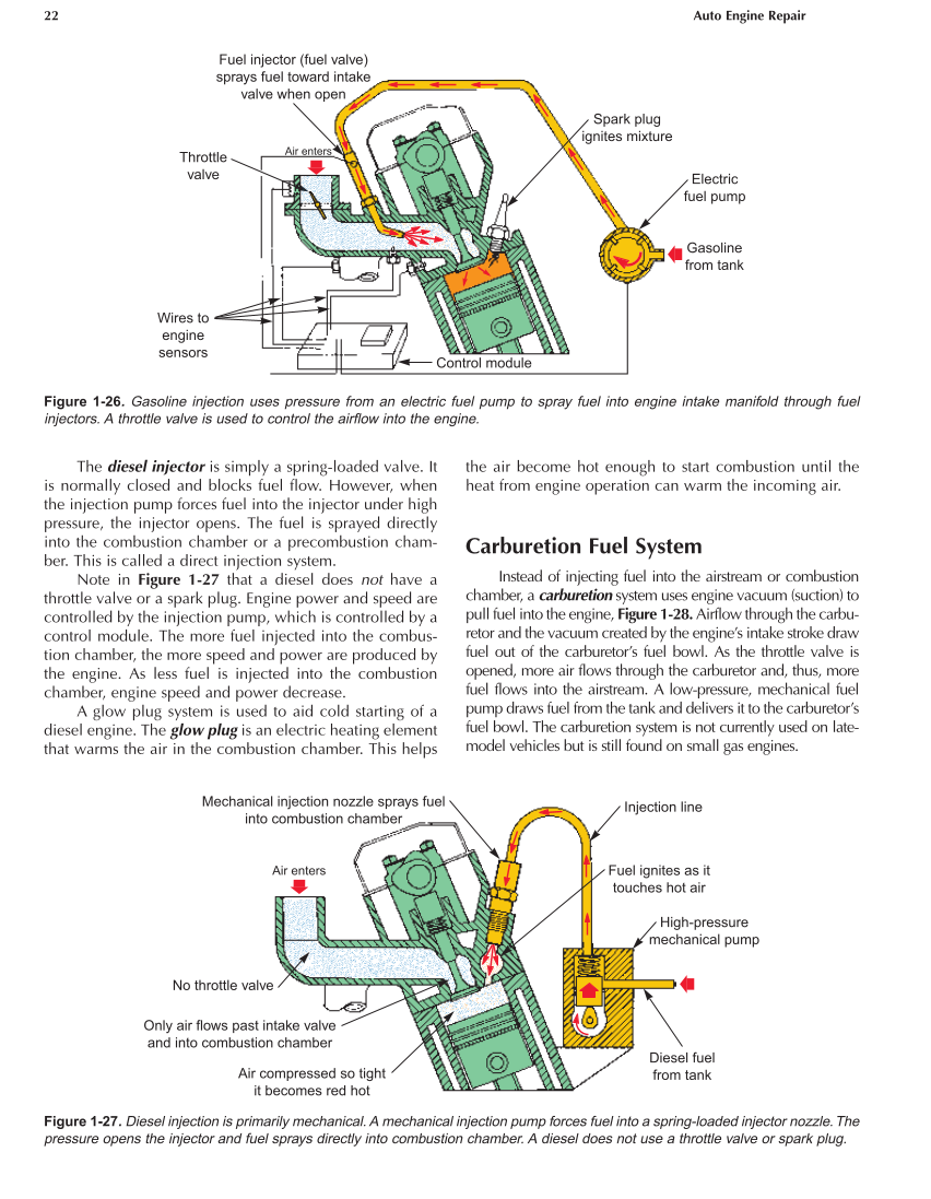 Auto Engine Repair, A1, 5th Edition page 22