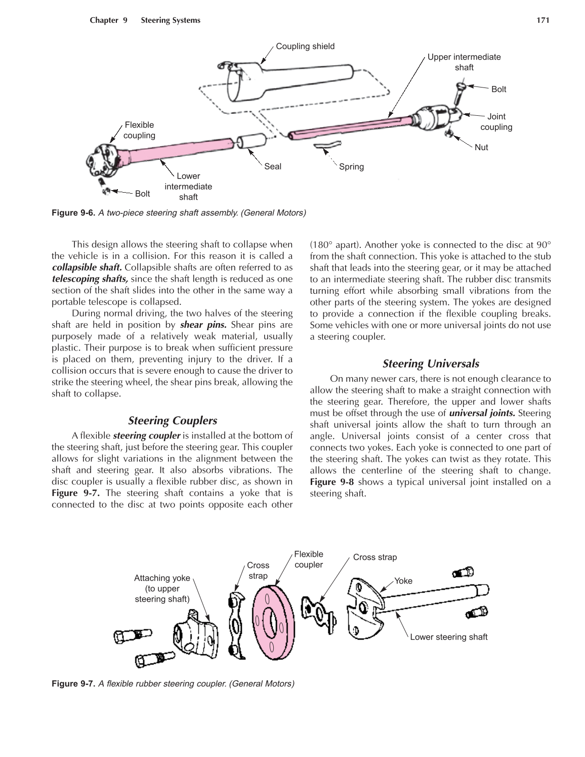 Auto Suspension and Steering, A4, 3rd Edition page 171