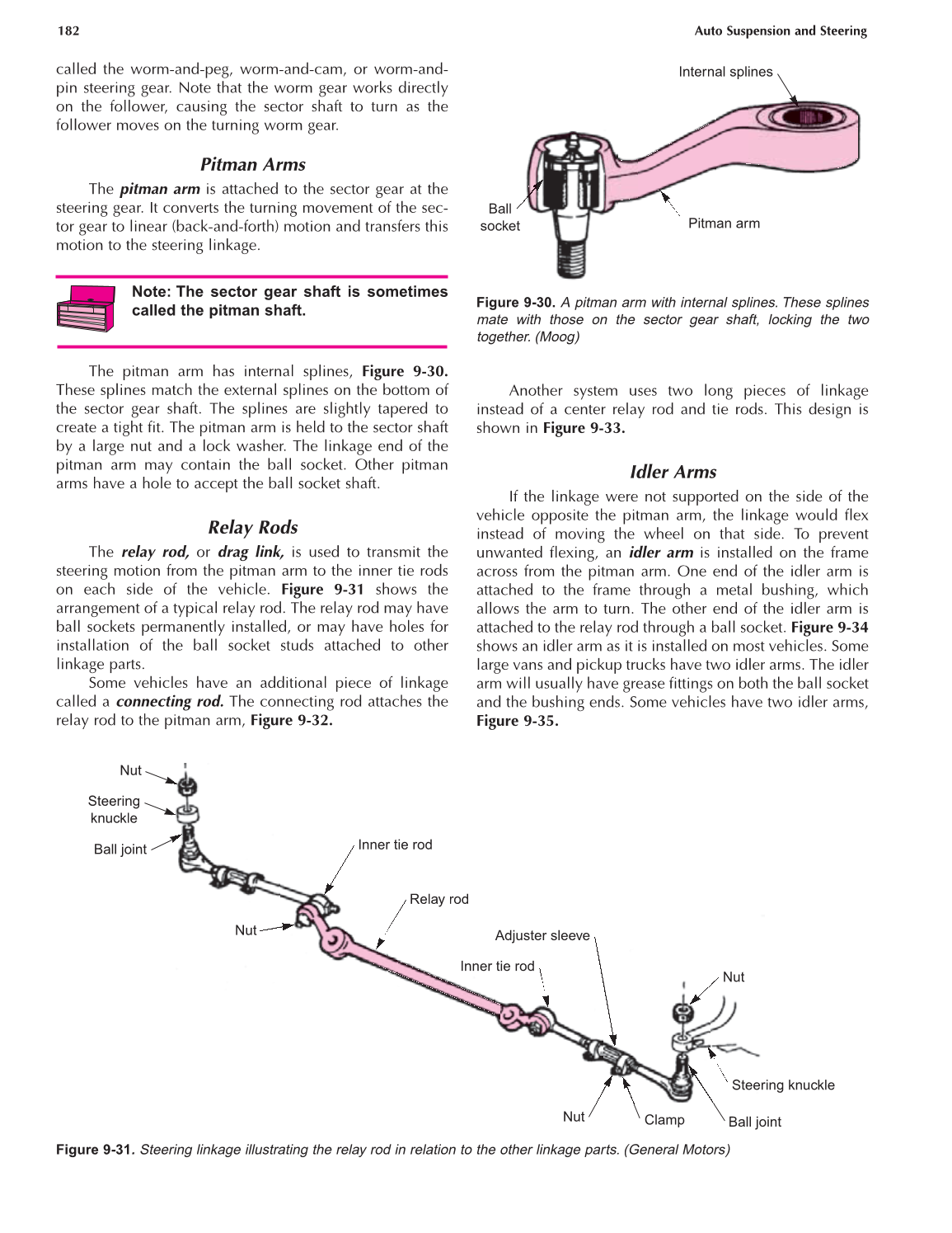 Auto Suspension and Steering, A4, 3rd Edition page 182