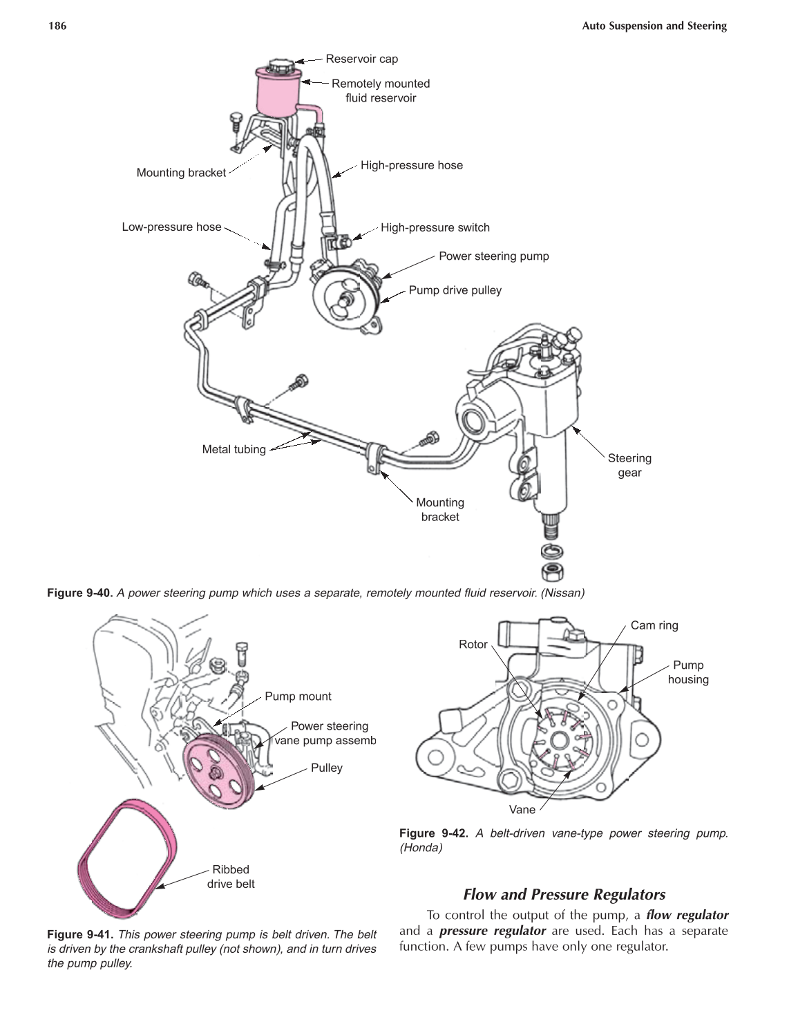 Auto Suspension and Steering, A4, 3rd Edition page 186